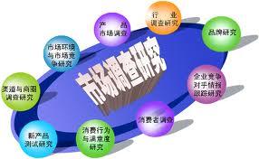 话语权从哪儿来？——LED照明市场调研分析